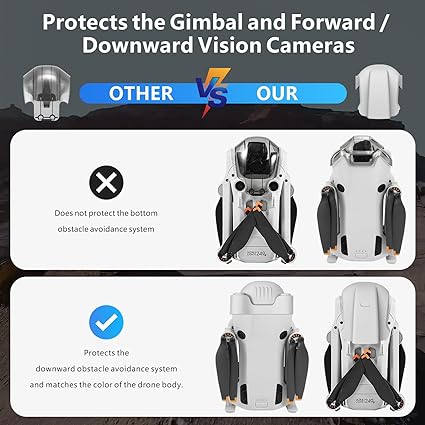 FPVtosky 2-in-1 Protection Kit for DJI Mini 4 Pro Drone Accessories