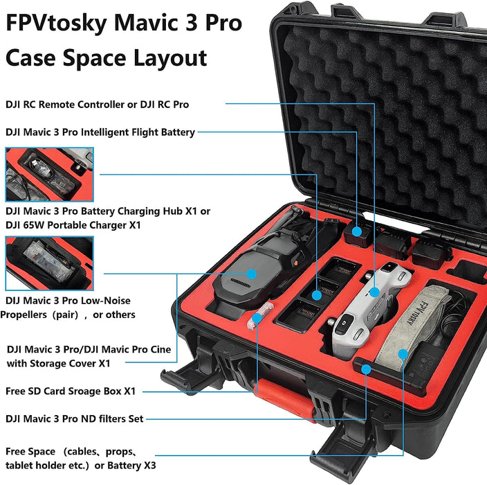FPVtosky Hard Case for DJI Mavic 3 Pro/DJI Mavic 3 Series